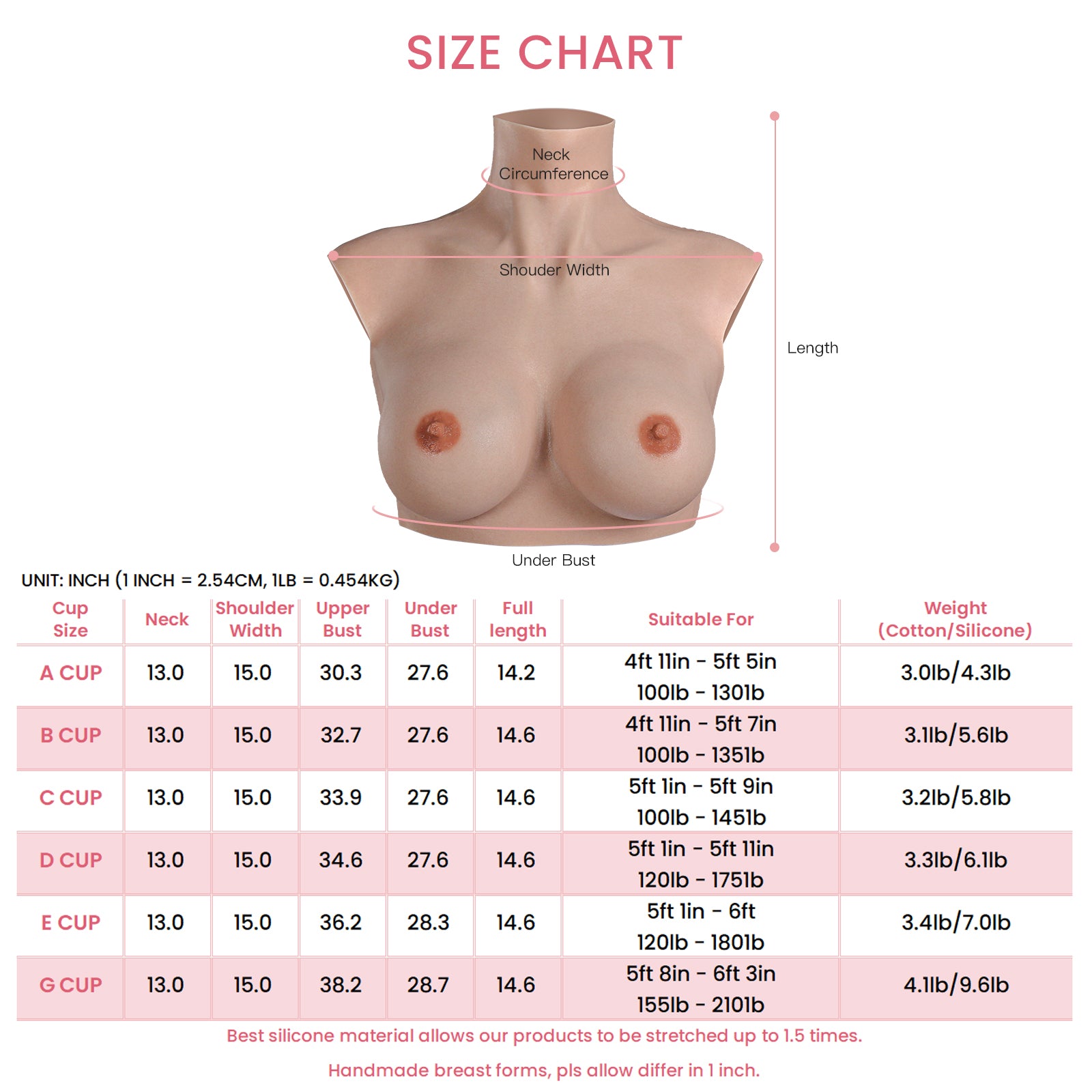 A-G Cup Upgraded Realistic Silicone Breastplate